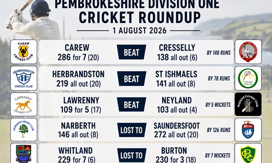 Pembrokeshire Cricket Division One Roundup - 1st August 2026